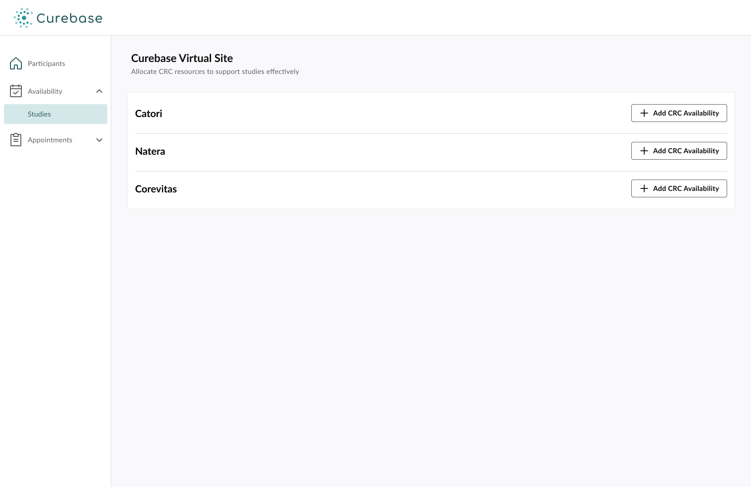 Availability Dashboard