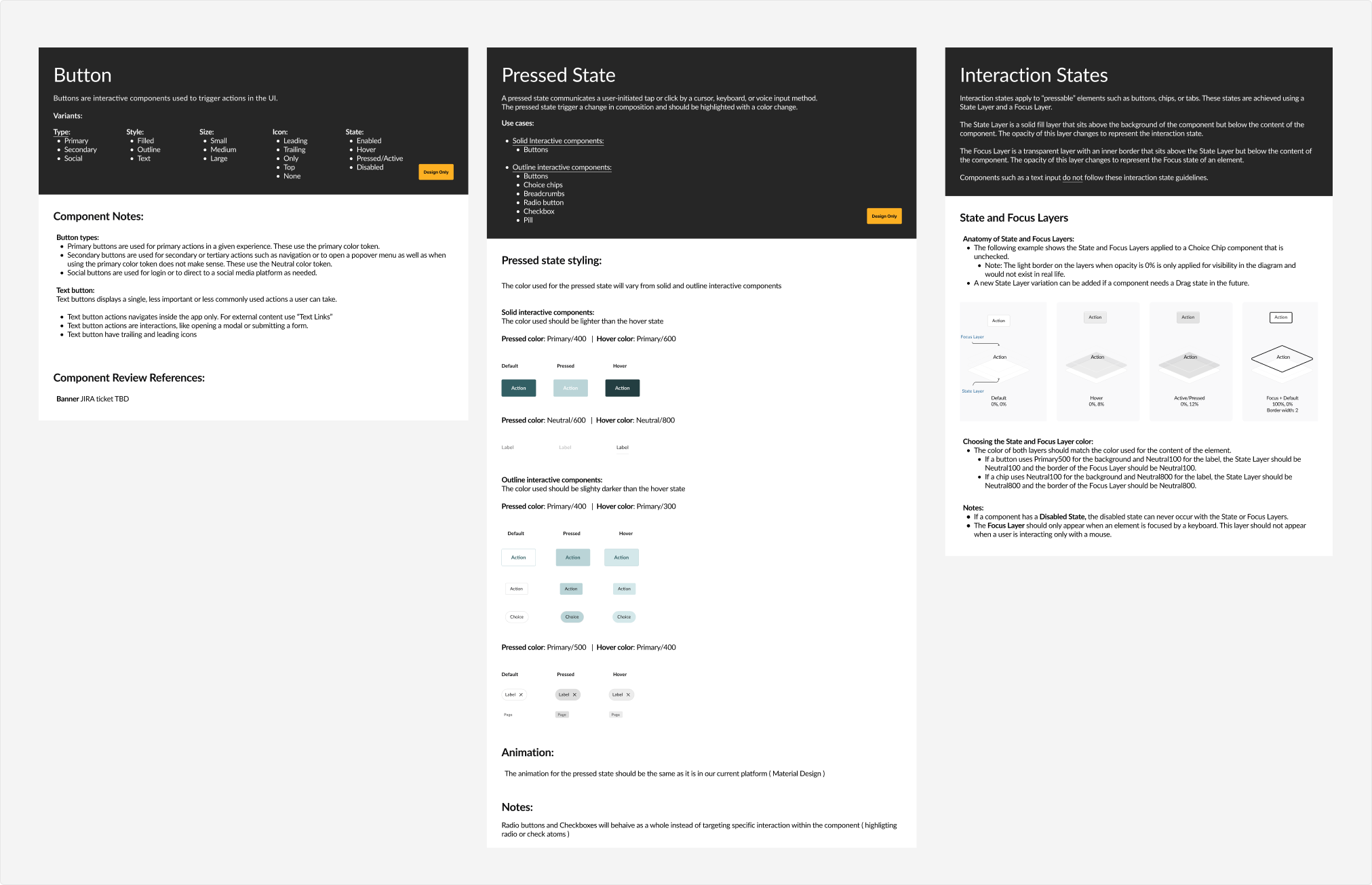 documentation