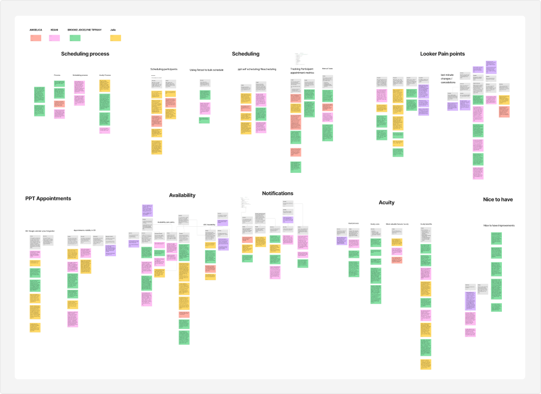 insights-scheduling-min