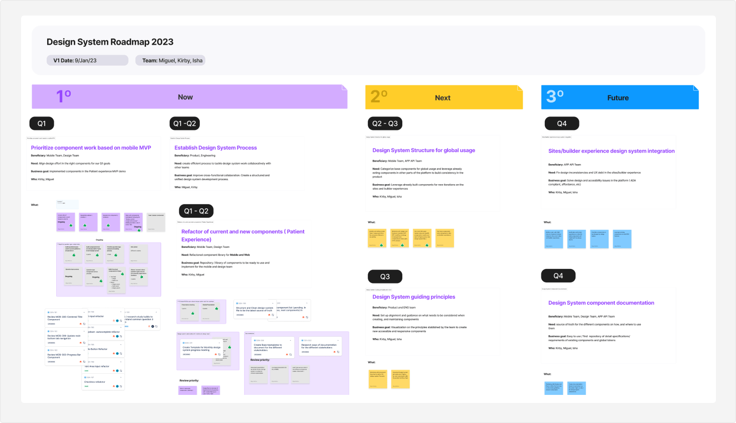 roadmap-min