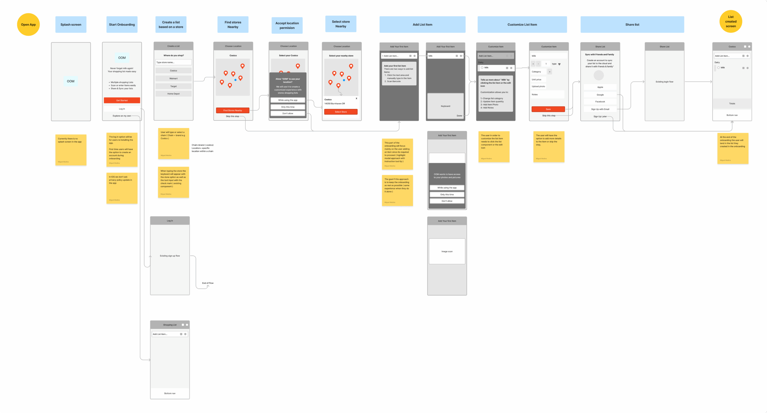 onboarding-storebaselist